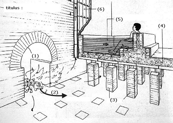 thermes hypocauste (a legender).jpg